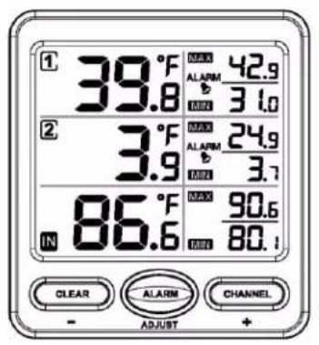 1 39.8 MAX 42.9 ALARM 3.0 2 3.9 MAX 24.9 ALARM 3.7 MAX 90.6 IN 86.6 MAX 80.1 CLEAR ALARM CHANNEL ADJUST +