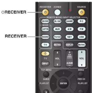 RECEIVER REMOTE MODE/INPUT SELECTOR S/O/DVD MODE CUSTOM RECEIVER TV/CD VOUTING VOL INPUT TOP MENU GUIDE PLAYLIST ENTER SOURCE P/C A.M. FM NET USB DEFLAT VOL VOL PREY CH PLAYLIST
