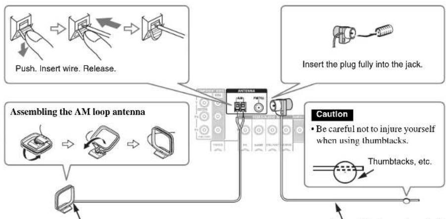 ONKYO HT-RC460 - Connecting the Antennas - 1