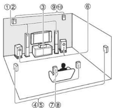 Technical diagram of a bathroom sink with numbered components for identification