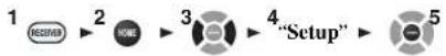 ONKYO HT-RC460 - Listening Mode Preset - 1