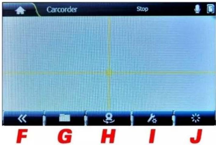 Carcorder Stop F G H I J