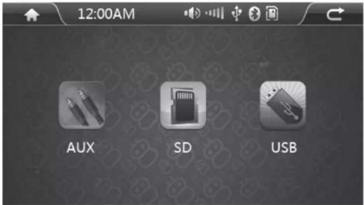 12:00AM AUX SD USB