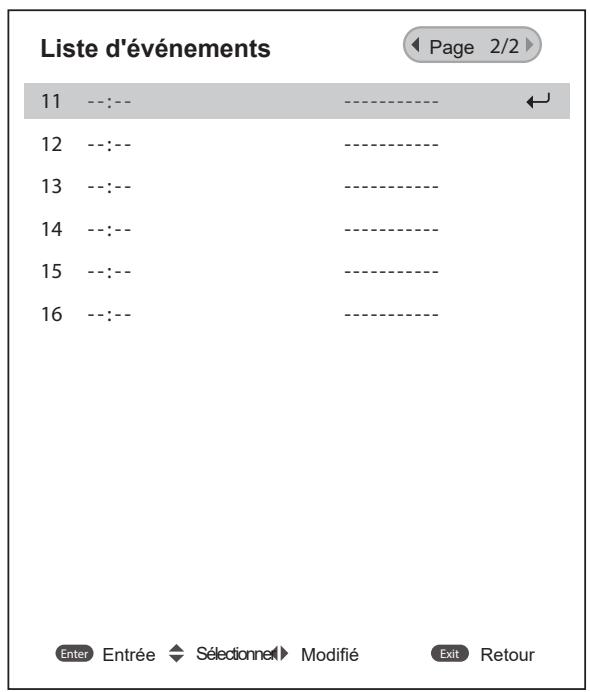 Liste d'événements Page 2/2 11 --:-- 12 --:-- 13 --:-- 14 --:-- 15 --:-- 16 --:-- Enter Entrée Sélectionnel Modifié Exit Retour