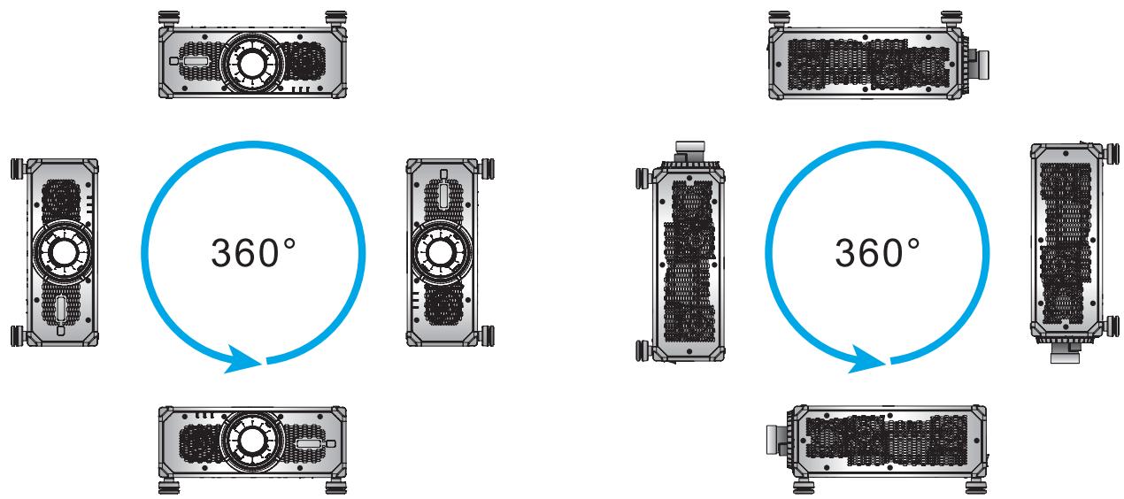 OPTOMA ZU1900 - Ajuster la position du projecteur - 1