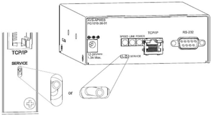 AVS-APWEB FG1010-36-01 12-24V= 1.3A Max. SPEED LINK POWER TCP/IP RS-232 SERVICE or