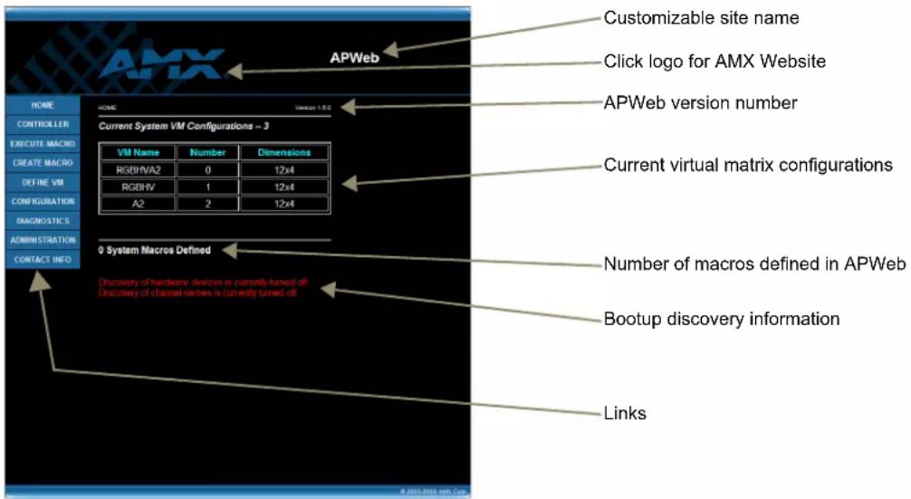 Customizable site name Click logo for AMX Website APWeb version number Current virtual matrix configurations Number of macros defined in APWeb Bootup discovery information Links APWeb Current System VM Configurations - 3 VM Name Number Dimensions RGBHVA2 0 12x4 RGBHV 1 12x4 A2 2 12x4 0 System Macros Defined Discovery of hardware devices is currently tuned off Discovery of channel matches is currently tuned off CONTACT INFO