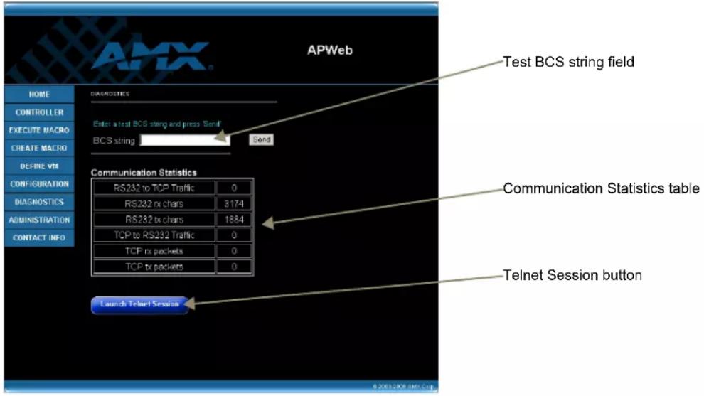 APWeb HOME DIAGNOSTICS Test BCS string field CONTROLLER EXECUTE MACRO CREATE MACRO DEFINE VIII CONFIGURATION DIAGNOSTICS ADMINISTRATION CONTACT INFO Enter a test BCS string and press 'Send' BCS string Send Communication Statistics RS232 to TCP Traffic 0 RS232 tx chars 3174 RS232 tx chars 1884 TCP to RS232 Traffic 0 TCP tx packets 0 TCP tx packets 0 Launch Telnet Session Communication Statistics table Telnet Session button