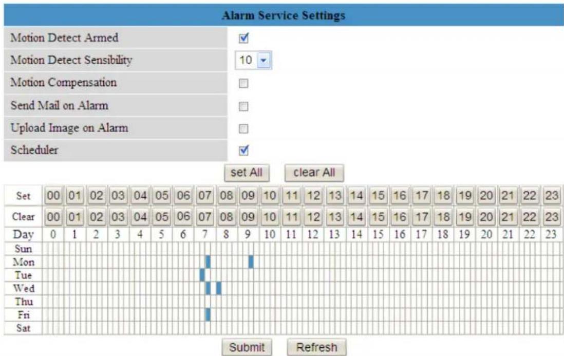 Alarm Service Settings Motion Detect Armed Motion Detect Sensibility Motion Compensation Send Mail on Alarm Upload Image on Alarm Scheduler set All clear All Set 00 01 02 03 04 05 06 07 08 09 10 11 12 13 14 15 16 17 18 19 20 21 22 23 Clear 00 01 02 03 04 05 06 07 08 09 10 11 12 13 14 15 16 17 18 19 20 21 22 23 Day 0 1 2 3 4 5 6 7 8 9 10 11 12 13 14 15 16 17 18 19 20 21 22 23 Sun Mon Tue Wed Thu Fri Sat Submit Refresh