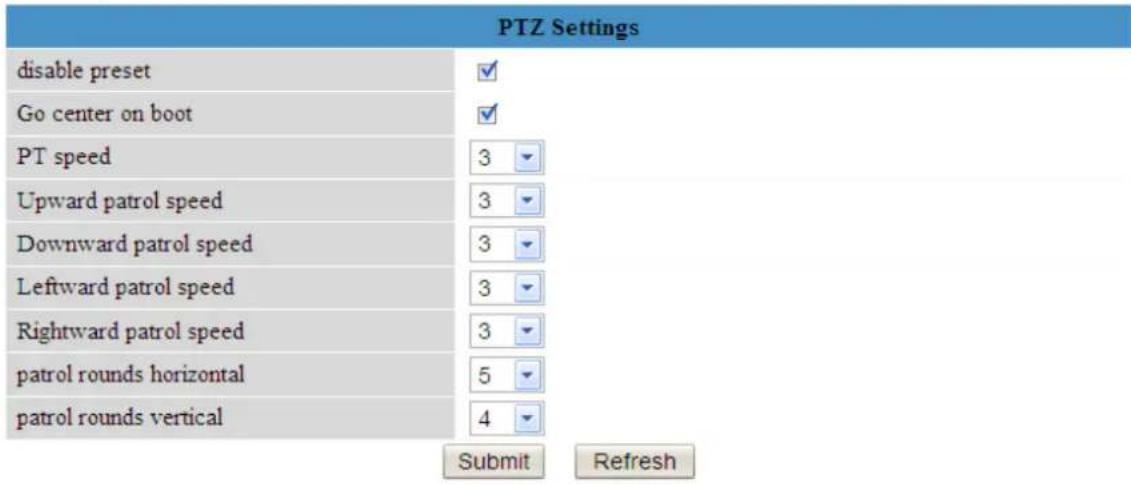 PTZ Settings disable preset Go center on boot PT speed 3 Upward patrol speed 3 Downward patrol speed 3 Leftward patrol speed 3 Rightward patrol speed 3 patrol rounds horizontal 5 patrol rounds vertical 4 Submit Refresh