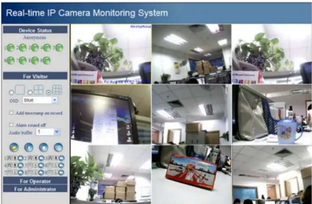 Real-time IP Camera Monitoring System Device Status Anonymus 1 2 3 4 5 6 7 8 9 For Visitor OSD blue Add timestamp on record Alarm sound off Audio buffer 1 For Operator For Administrator