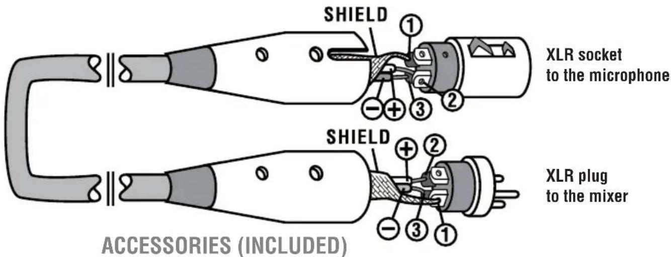SHIELD ① XLR socket to the microphone SHIELD ② ③ ④ ⑤ ⑥ ⑦ ⑧ ⑨ ⑩ ⑪ ⑫ ⑬ ⑭ ⑮ ⑯ ⑰ ⑱ ACCESSORIES (INCLUDED) XLR plug to the mixer