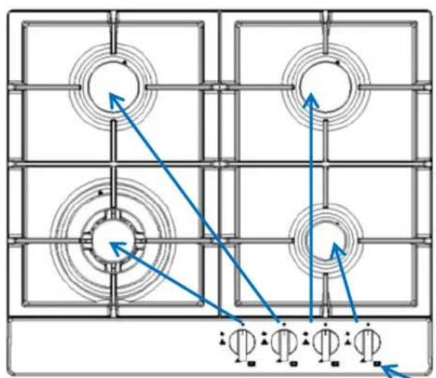 graph TD A["Top Grid"] --> B["Left Circular Component"] A --> C["Right Circular Component"] A --> D["Bottom Circular Component"] B --> E["Arrow Right"] C --> F["Arrow Left"] D --> G["Arrow Left"] style A fill:#f9f,stroke:#333 style B fill:#ccf,stroke:#333 style C fill:#ccf,stroke:#333 style D fill:#…
