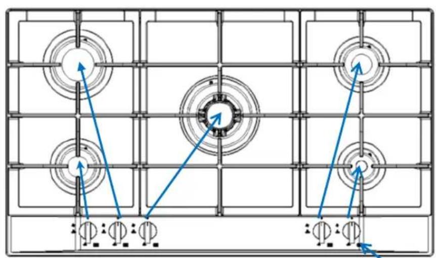 graph TD A["Top Row Circle"] --> B["Left Column"] A --> C["Right Column"] A --> D["Bottom Row Circle"] E["Left Column"] --> F["Left Column"] E --> G["Right Column"] E --> H["Bottom Row Circle"] I["Left Column"] --> J["Left Column"] I --> K["Right Column"] I --> L["Bottom Row Circle"] M["Left Column"…