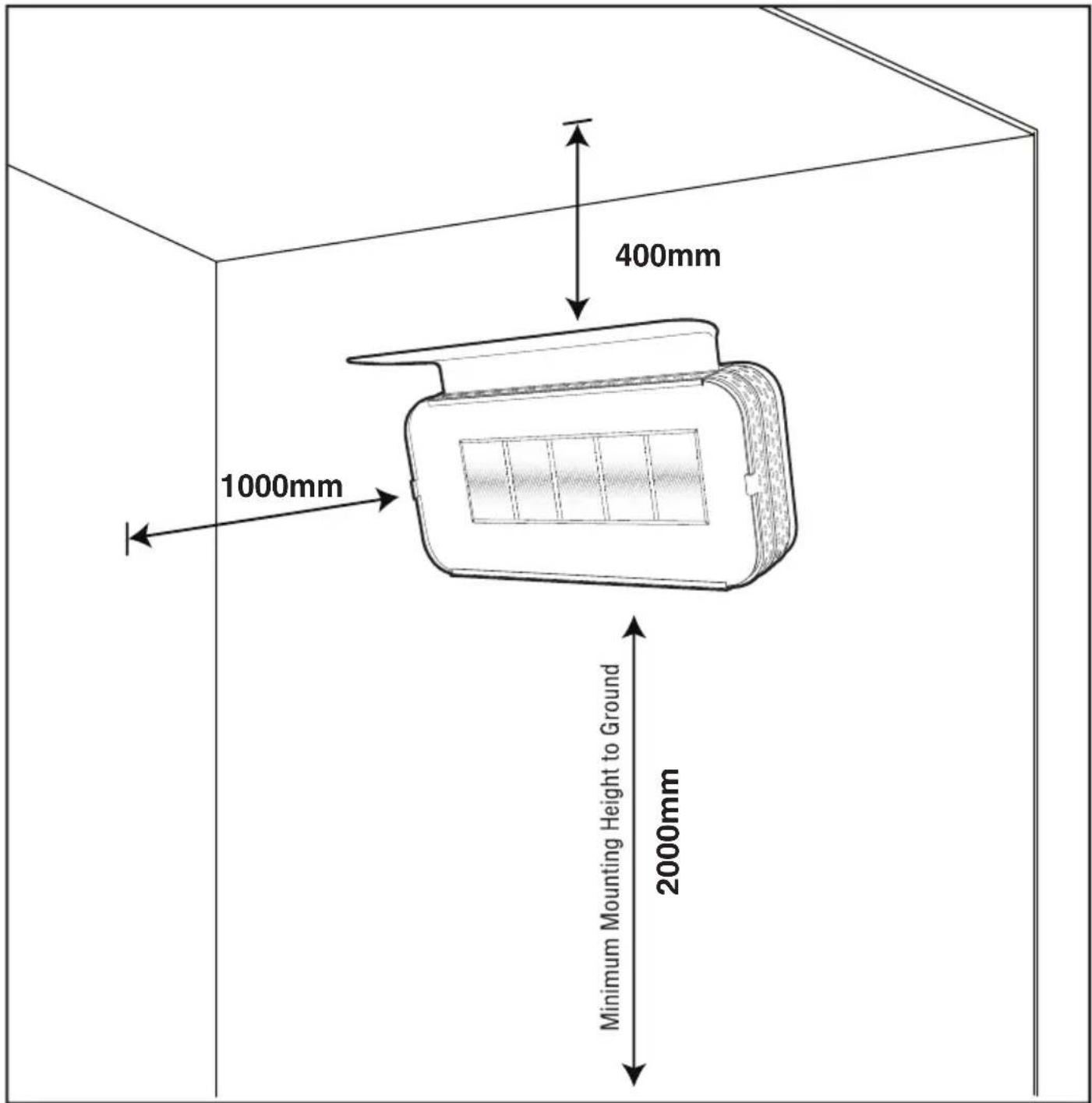 400mm 1000mm Minimum Mounting Height to Ground 2000mm