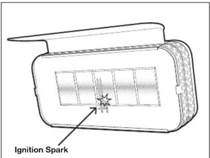 Ignition Spark