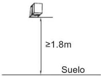 CORBERO CTMVD15CM - Instrucciones de instalación - 4
