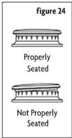 figure 24 Properly Seated Not Properly Seated