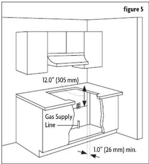figure 5 12.0" (305 mm) Gas Supply Line 1.0" (26 mm) min.