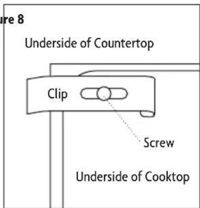 Figure 8 Underside of Countertop Clip Screw Underside of Cooktop