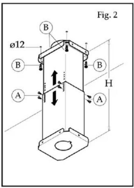 Fig. 2 Ø12 B B A H A