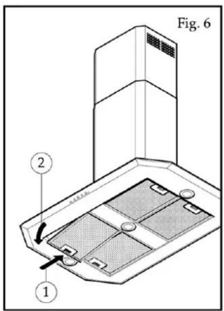 Fig. 6 ② ①