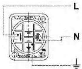 NAC/PA L N I