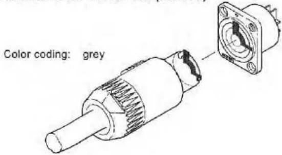 Color coding: grey