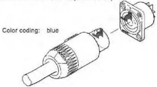 Color coding: blue