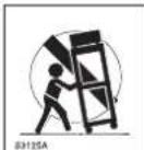 FBT QSA 112.0A - IMPORTANT SAFETY INSTRUCTIONS - 1