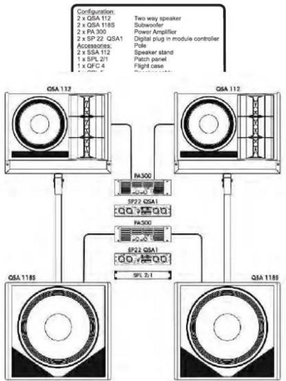 FBT QSA 112.0A - BI-AMP PASSIVE SYSTEM 17.200W (SPL 150dB) Line array speaker system ( Larger venues) - 1