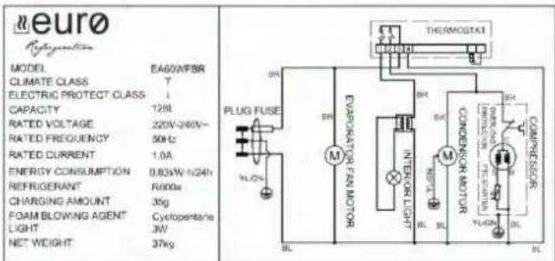 neuro Hydrogenation MODEL EA60/WFBR CLIMATE CLASS T ELECTRIC PROTECT CLASS I CAPACITY 12kL RATED VOLTAGE 220V-240V~ RATED FREQUENCY 50Hz RATED CURRENT 1.0A ENERGY CONSUMPTION 0.83kW-1/24h REFRIGERANT R600m CHARGING AMOUNT 35g FOAM BLOWING AGENT Cyclopentane LIGHT 3W NET WEIGHT 37kg PLUG FUSE M EVACA…