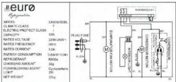 neuro Hygogonisation MODEL EAS0WSOBL CLIMATE CLASS T ELECTRIC PROTECT CLASS 1 CAPACITY 125L RATED VOLTAGE 220W-240V~ RATED FREQUENCY 30Hz RATED CURRENT 1.0A ENERGY CONSUMPTION 0.83kW h/24h REFRIGERANT R600s CHARGING AMOUNT 35g FOAM BLOWING AGENT Cyclopentane LIGHT 3W NET WEIGHT 37kg PLUG FUSE M EVAP…