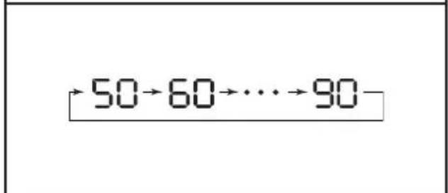 50→60→⋯→90-