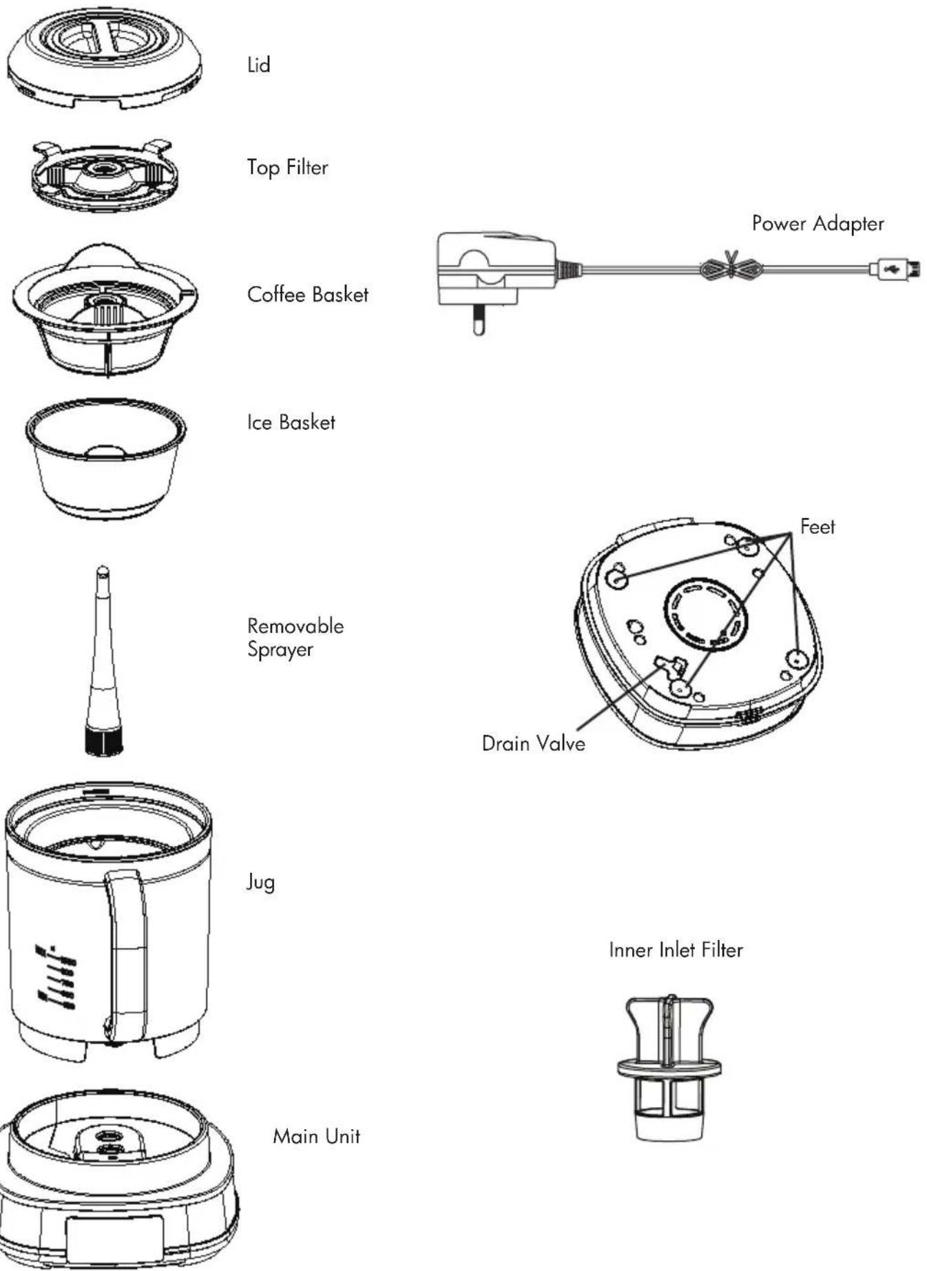 Healthy Choice CB707 - PARTS - 1