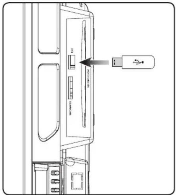 Technical diagram showing a device with labeled ports and an USB symbol pointing to the port's internal structure.