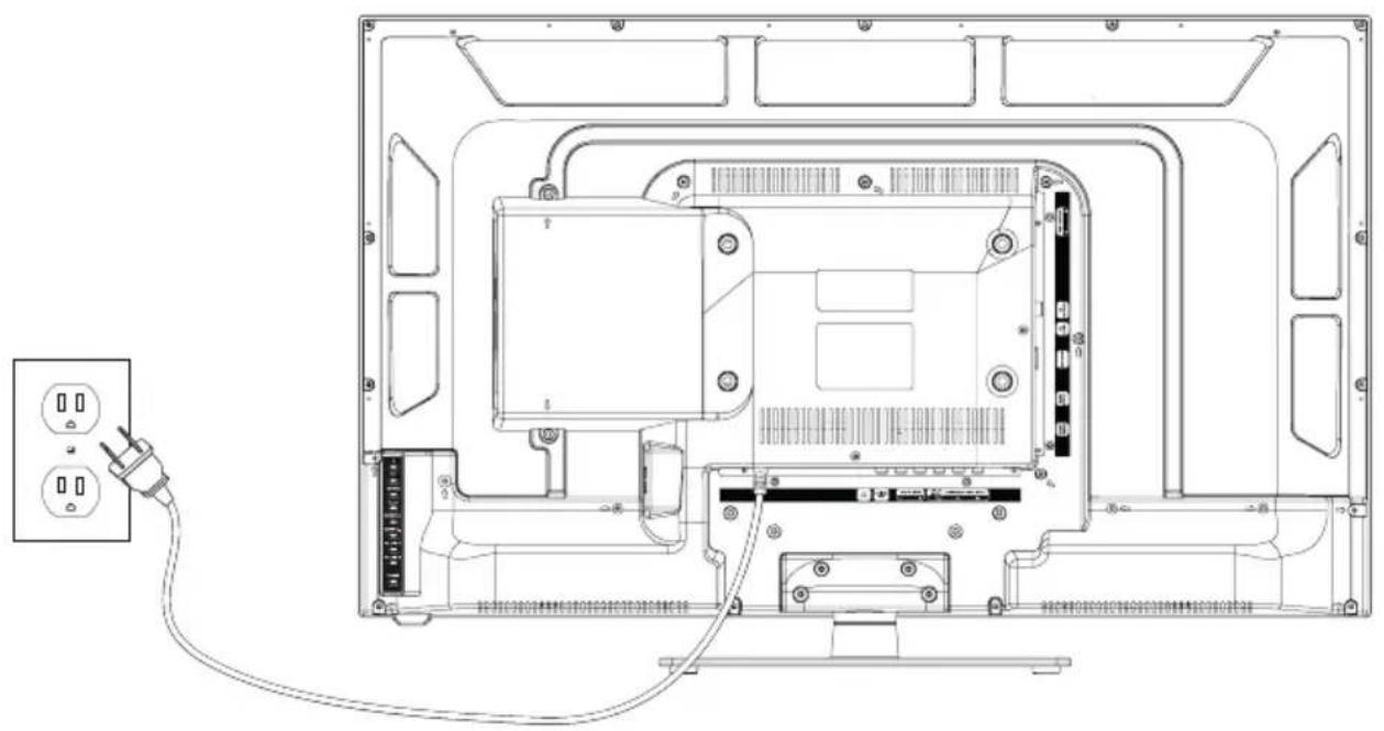 GPX TDE3274WP - Power - 1