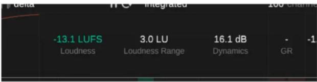 -13.1 LUFS Loudness 3.0 LU Loudness Range 16.1 dB Dynamics -GR -100 channels