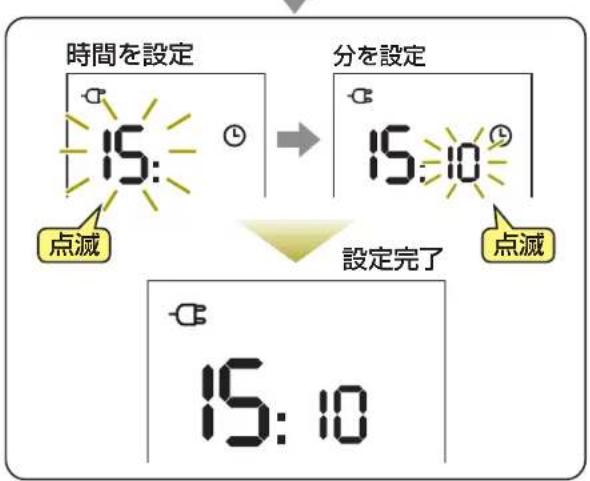 DELONGHI RHJ65L0915 - ② クリックノブで時刻を合わせる - 1