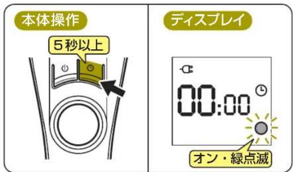 DELONGHI RHJ65L0915 - タイマープログラムの設定 - 2