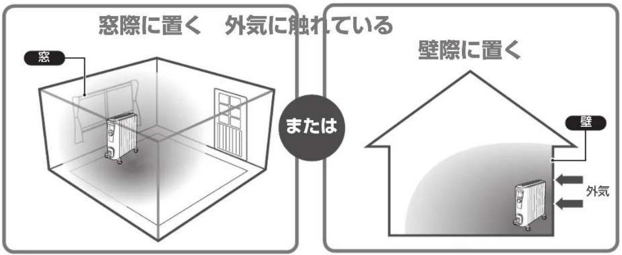 DELONGHI RHJ65L0915 - 設置場所の工夫で効果的な暖房を - 1