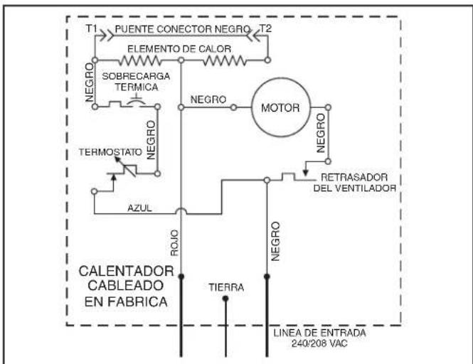 T1 PUENTE CONECTOR NEGRO T2 ELEMENTO DE CALOR SOBRECARGA TERMICA NEGRO TERMOSTATO NEGRO MOTOR NEGRO RETRASADOR DEL VENTILADOR AZUL ROJO CALENTADOR CABLEADO EN FABRICA TIERRA LINEA DE ENTRADA 240/208 VAC