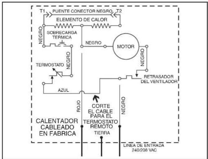 T1 PUENTE CONECTOR NEGRO T2 ELEMENTO DE CALOR NEGRO SOBRECARGA TERMICA NEGRO MOTOR TERMOSTATO AZUL RETRASADOR DEL VENTILADOR CORTE EL CABLE PARA EL TERMOSTATO REMOTO TIERRA CALENTADOR CABLEADO EN FABRICA ROJO TIERRA LINEA DE ENTRADA 240/208 VAC