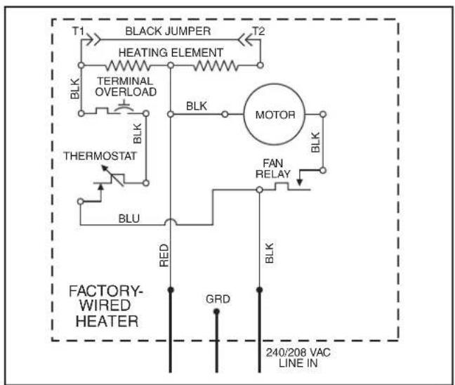 T1 BLACK JUMPER HEATING ELEMENT T2 BLK TERMINAL OVERLOAD BLK MOTOR BLK FAN RELAY BLU RED GRD 240/208 VAC LINE IN THERMOSTAT FACTORY- WIRED HEATER