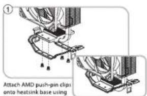 Attach AMD push-pin clips onto heatsink base using