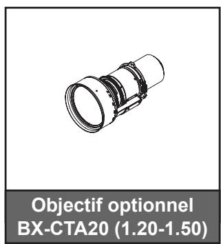 Objectif optionnel BX-CTA20 (1.20-1.50)
