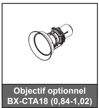 Objectif optionnel BX-CTA18 (0,84-1,02)