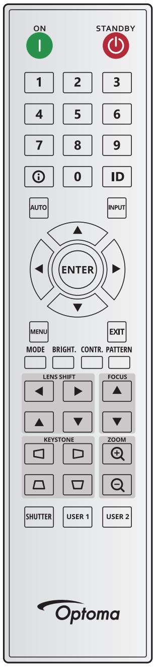 ON 1 2 3 4 5 6 7 8 9 ID AUTO INPUT ENTER MENU EXIT MODE BRIGHT. CONTR. PATTERN LENS SHIFT FOCUS KEystone ZOOM SHUTTER USER 1 USER 2 Optoma