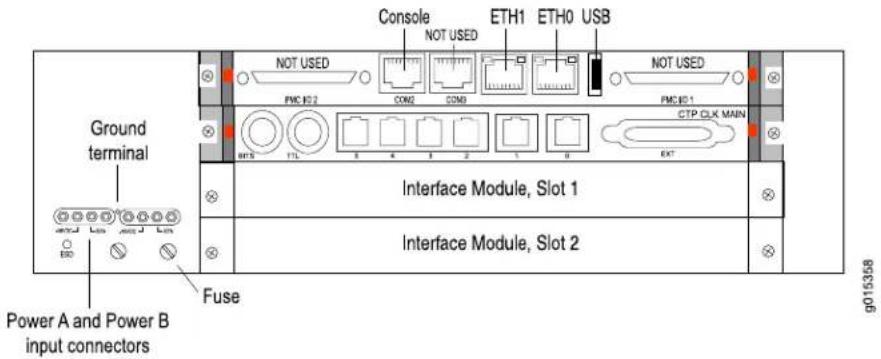 Ground terminal Power A and Power B input connectors Fuse Console NOT USED ETH1 ETH0 USB NOT USED FMC10.2 COM2 COM9 FMC10.1 CTP CLK MAIN INTS INTL 5 4 3 2 1 8 EXT Interface Module, Slot 1 Interface Module, Slot 2 g015358