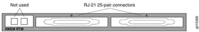 Not used RJ-21 25-pair connectors 4WEM RTM B A g015366